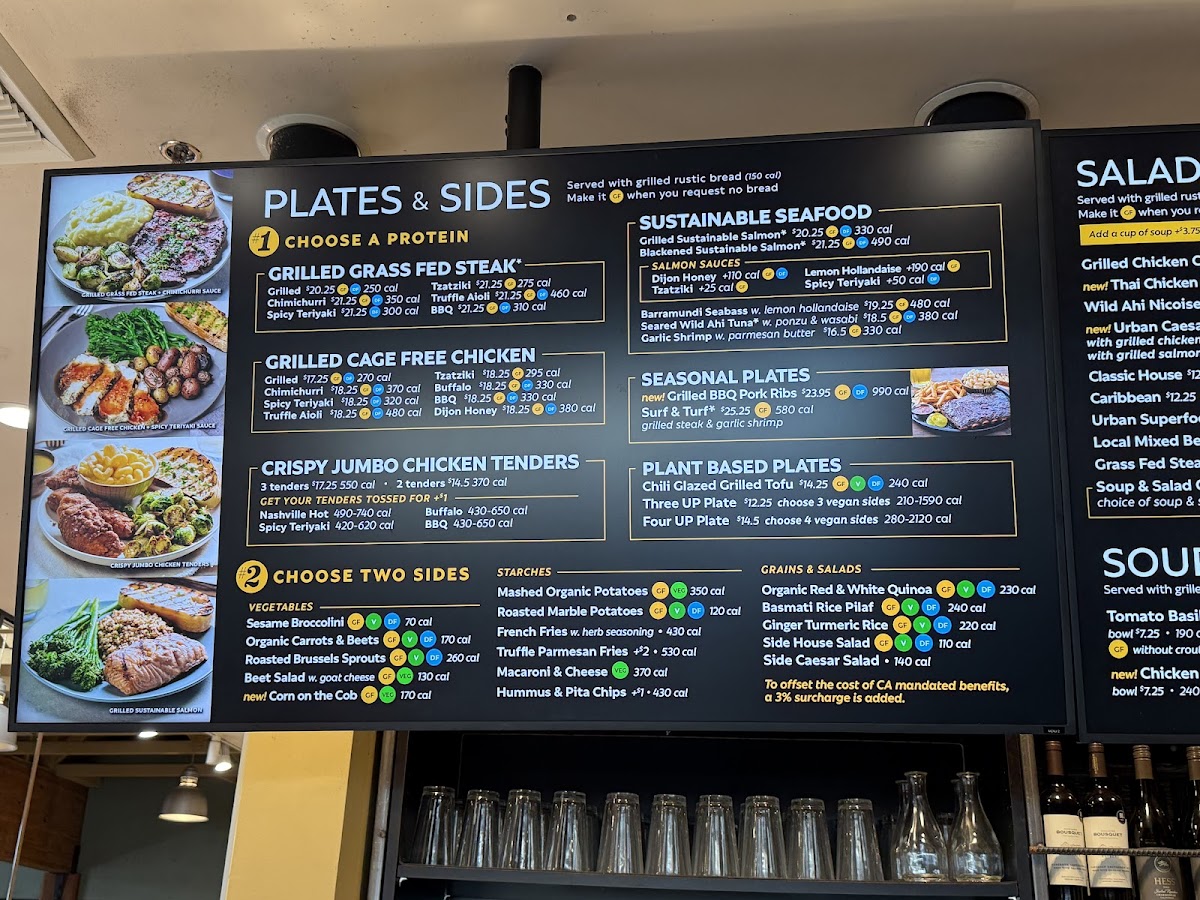 Menu Urban Plates-7