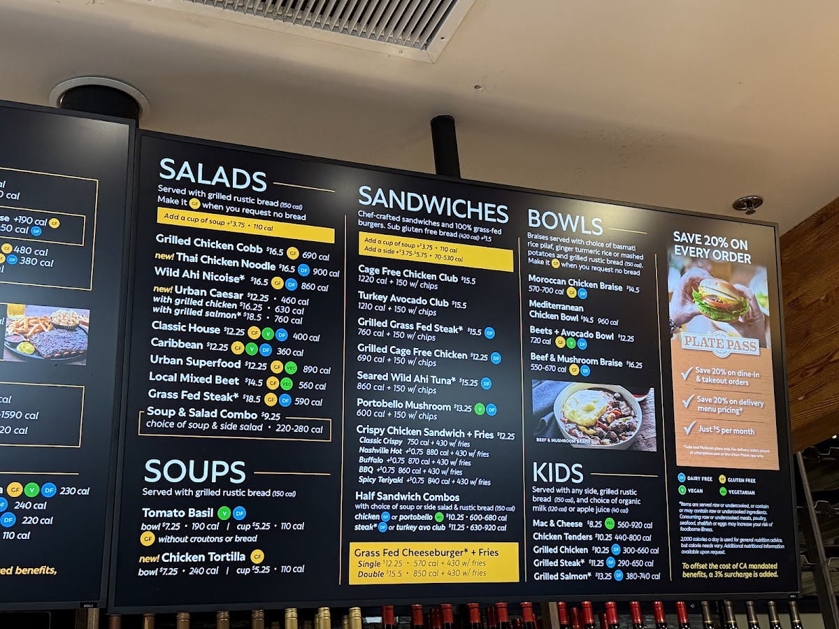Menu Urban Plates-8