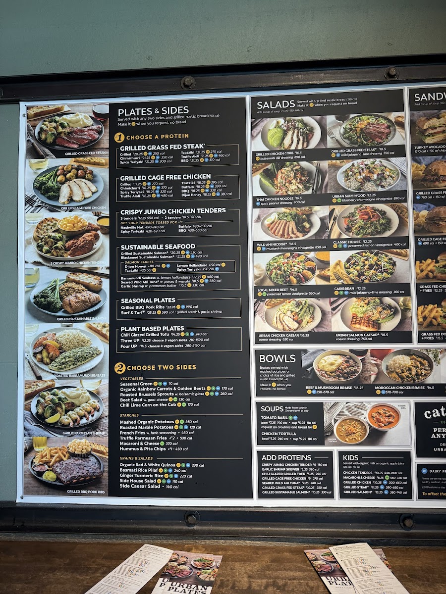 Menu Urban Plates-9