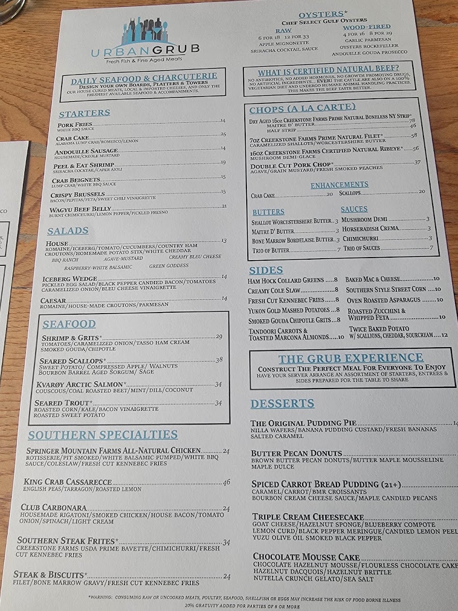 Menu Urbangrub-6