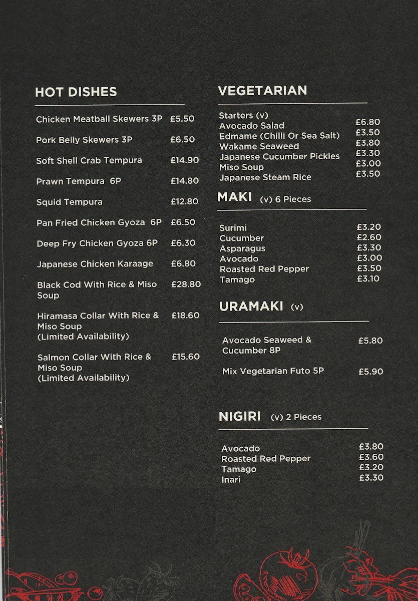 Menu Ureshi Sushi Master-1
