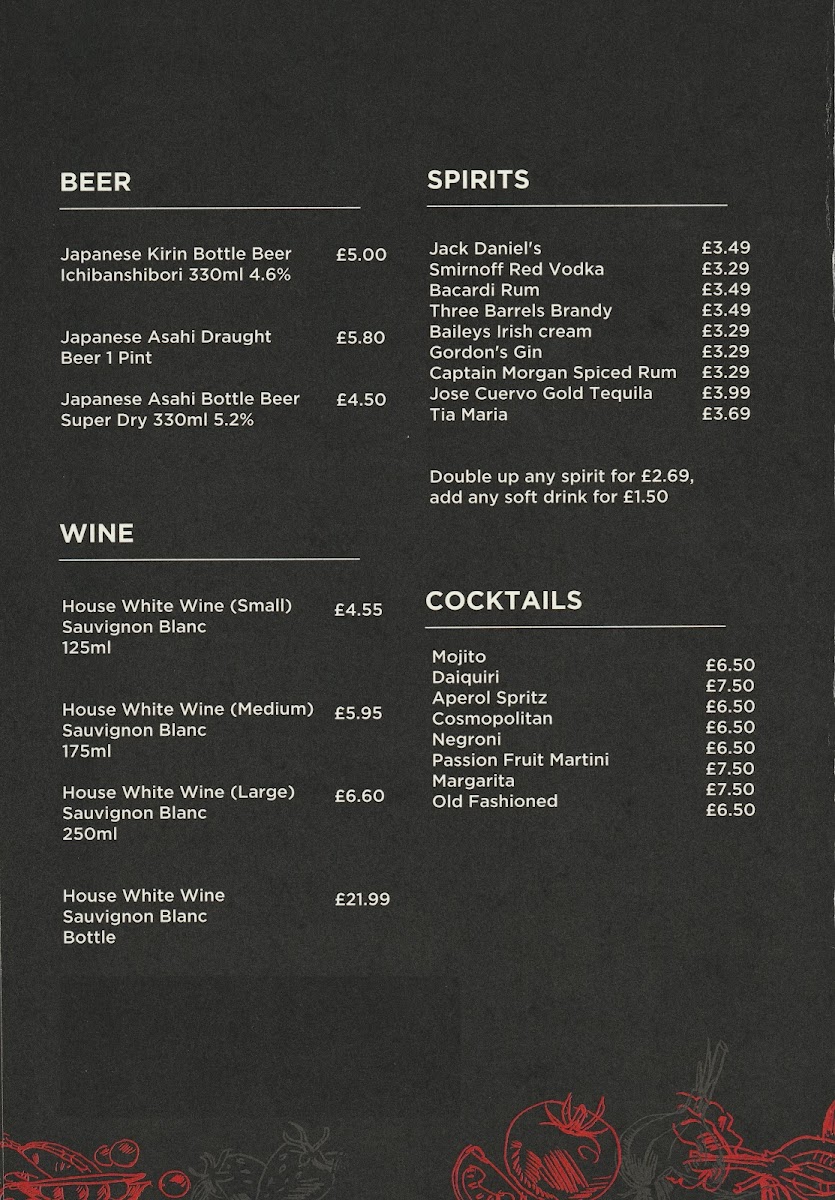 Menu Ureshi Sushi Master-2