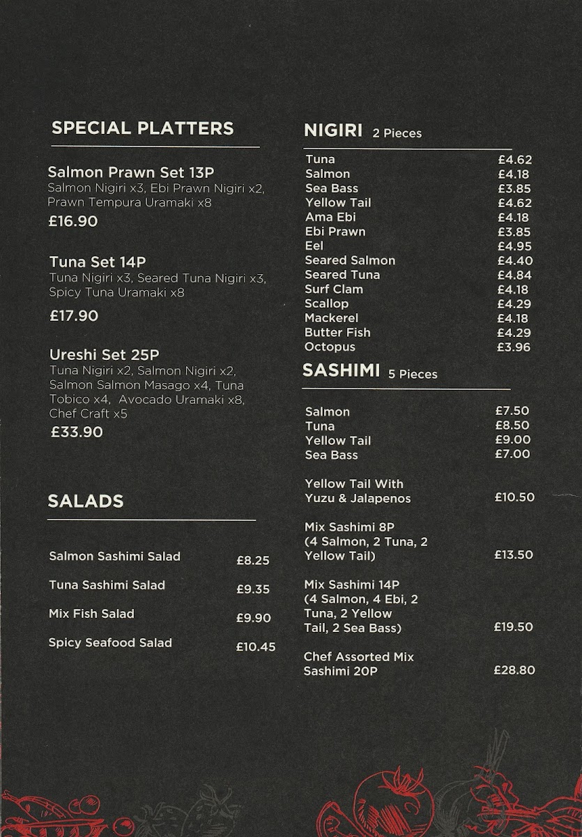 Menu Ureshi Sushi Master-3