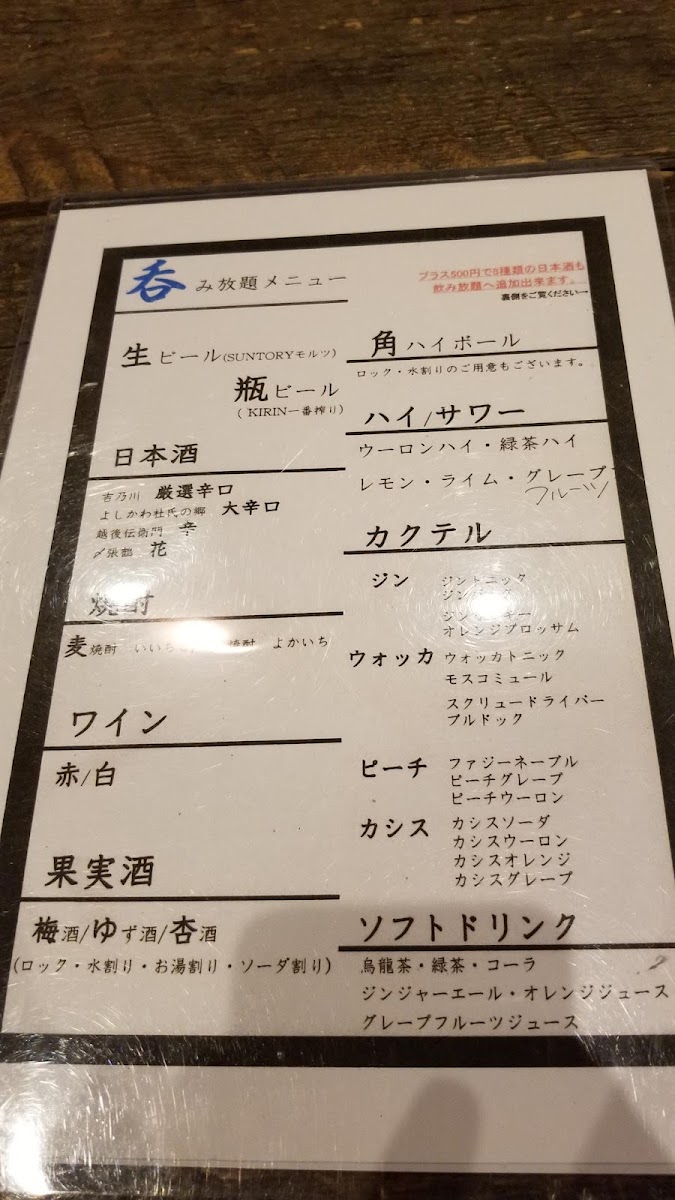 Menu Uroko-10