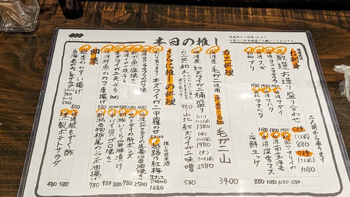 Menu Uroko-2