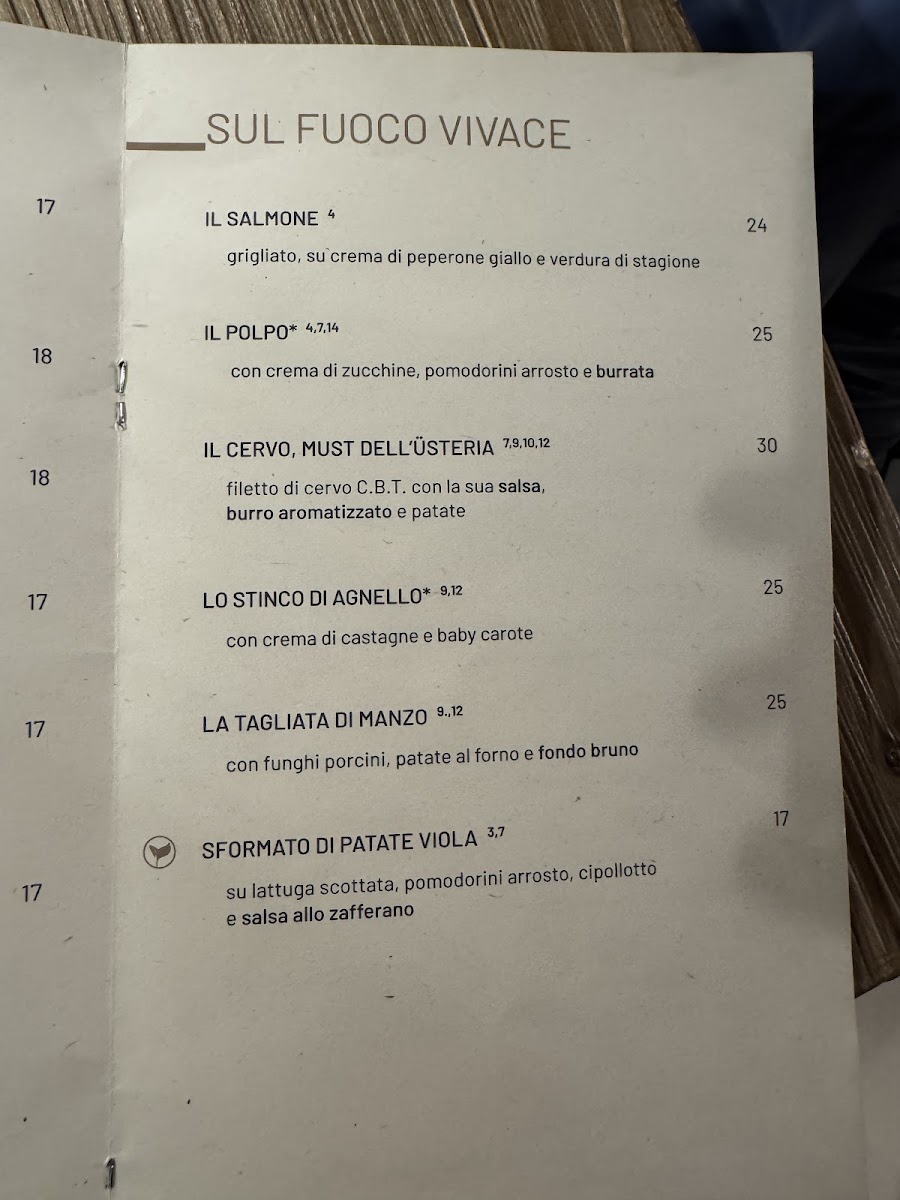 Menu Usteria Lecco-10