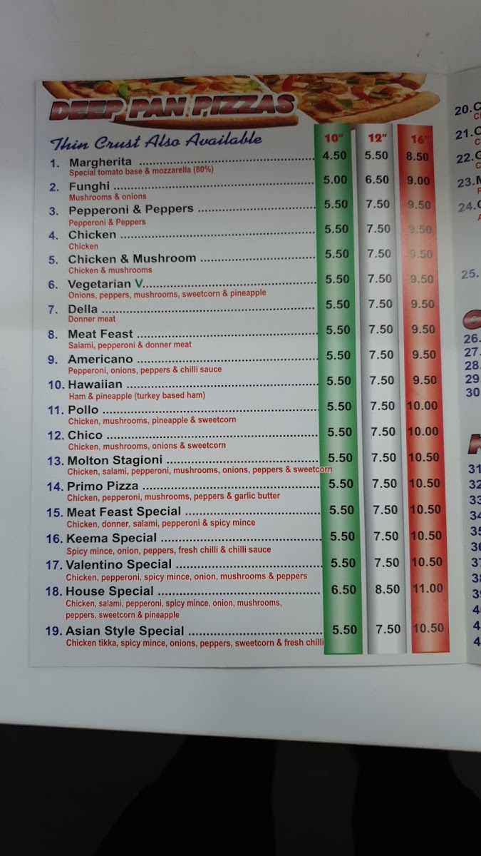 Menu Valentinos Pizzeria-4