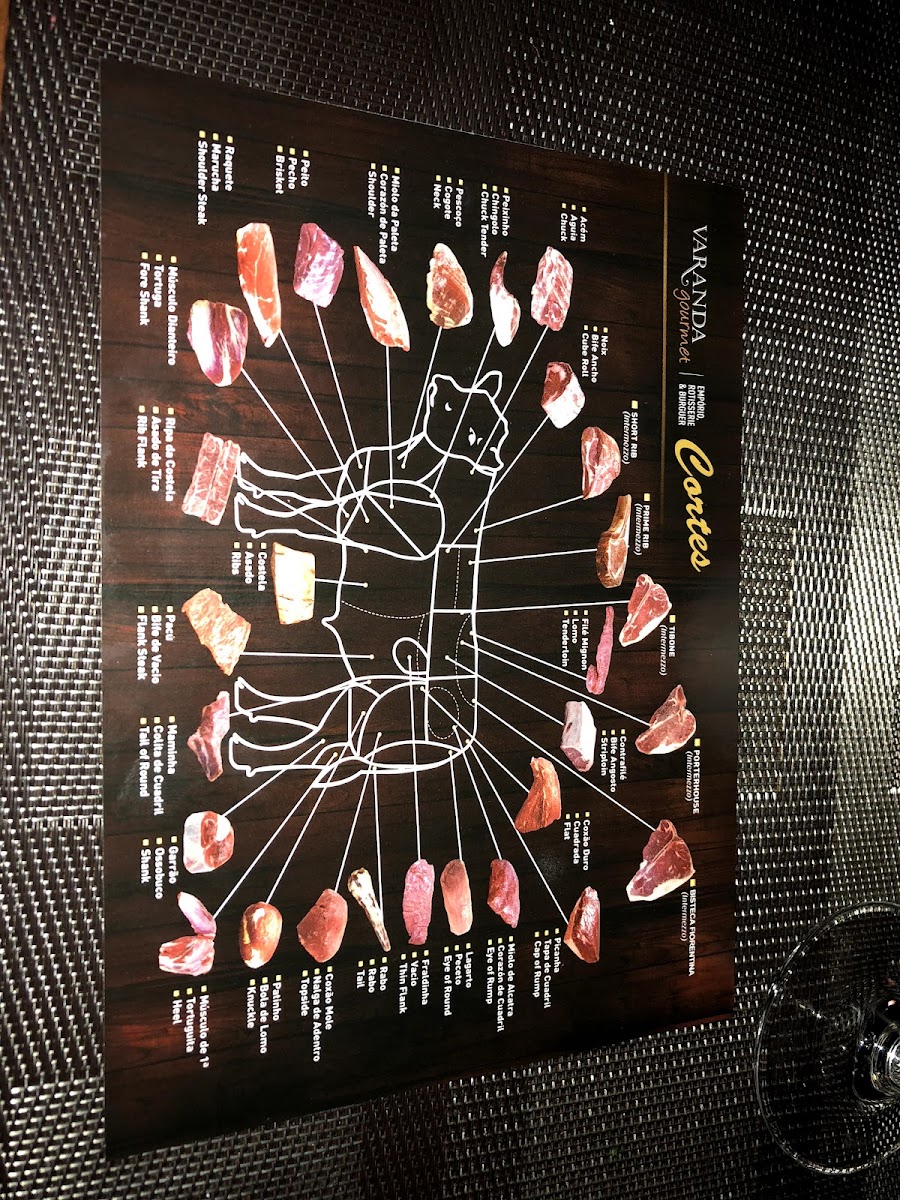Menu Varanda Jk Iguatemi-5