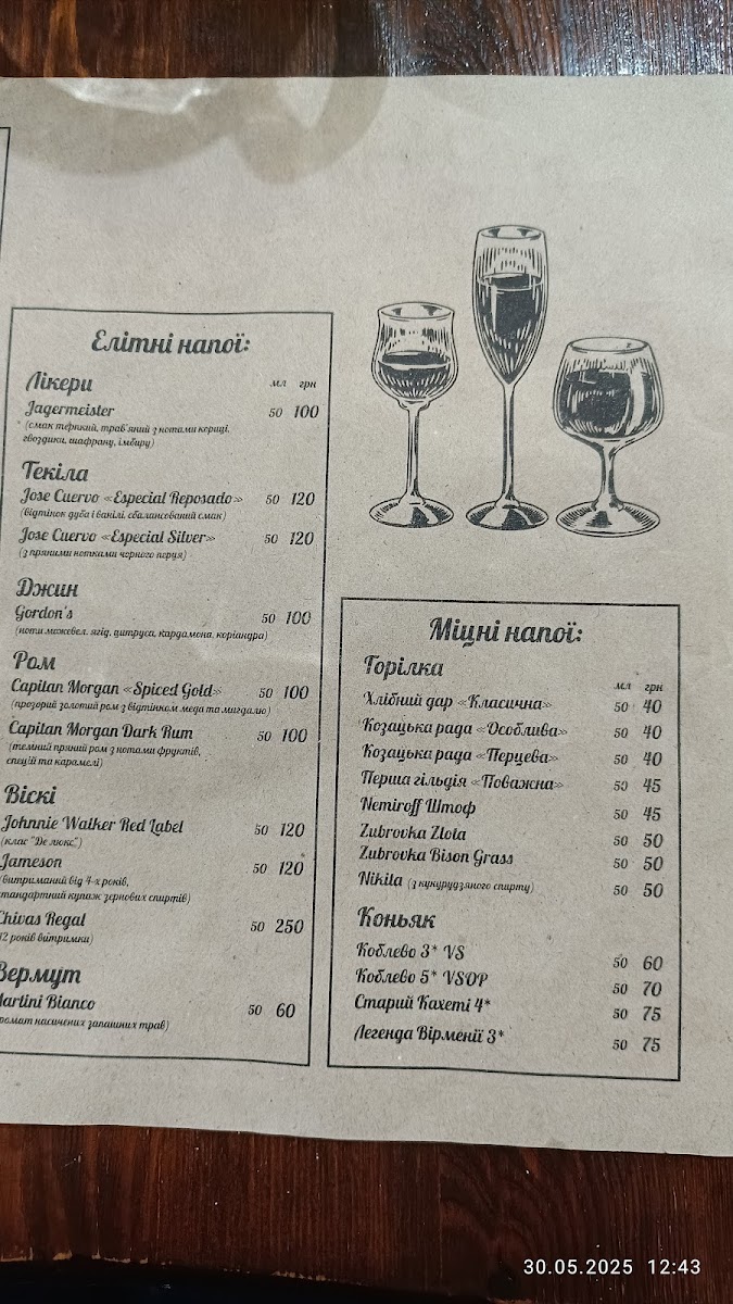 Menu Varenychna-2