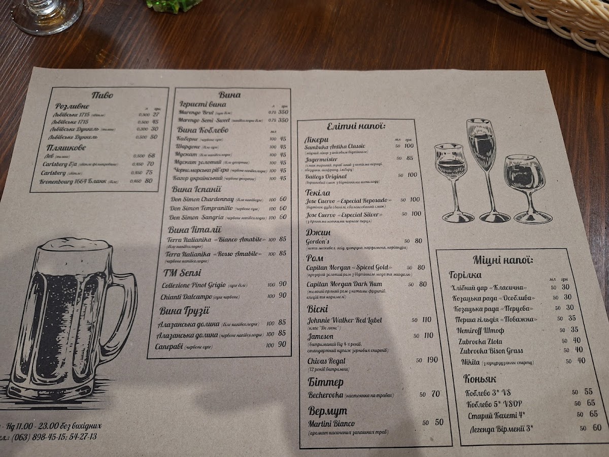 Menu Varenychna-6