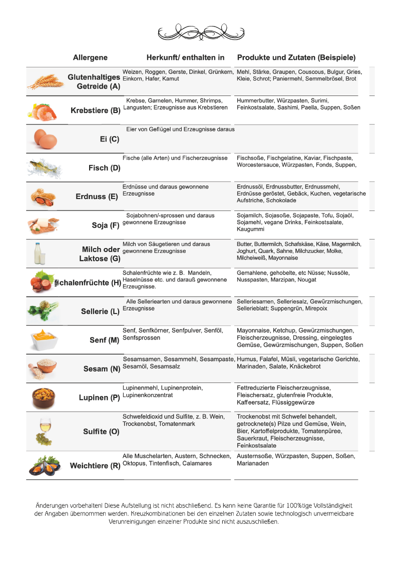 Menu Vecchia Fucina (Alte-Schmiede)-9