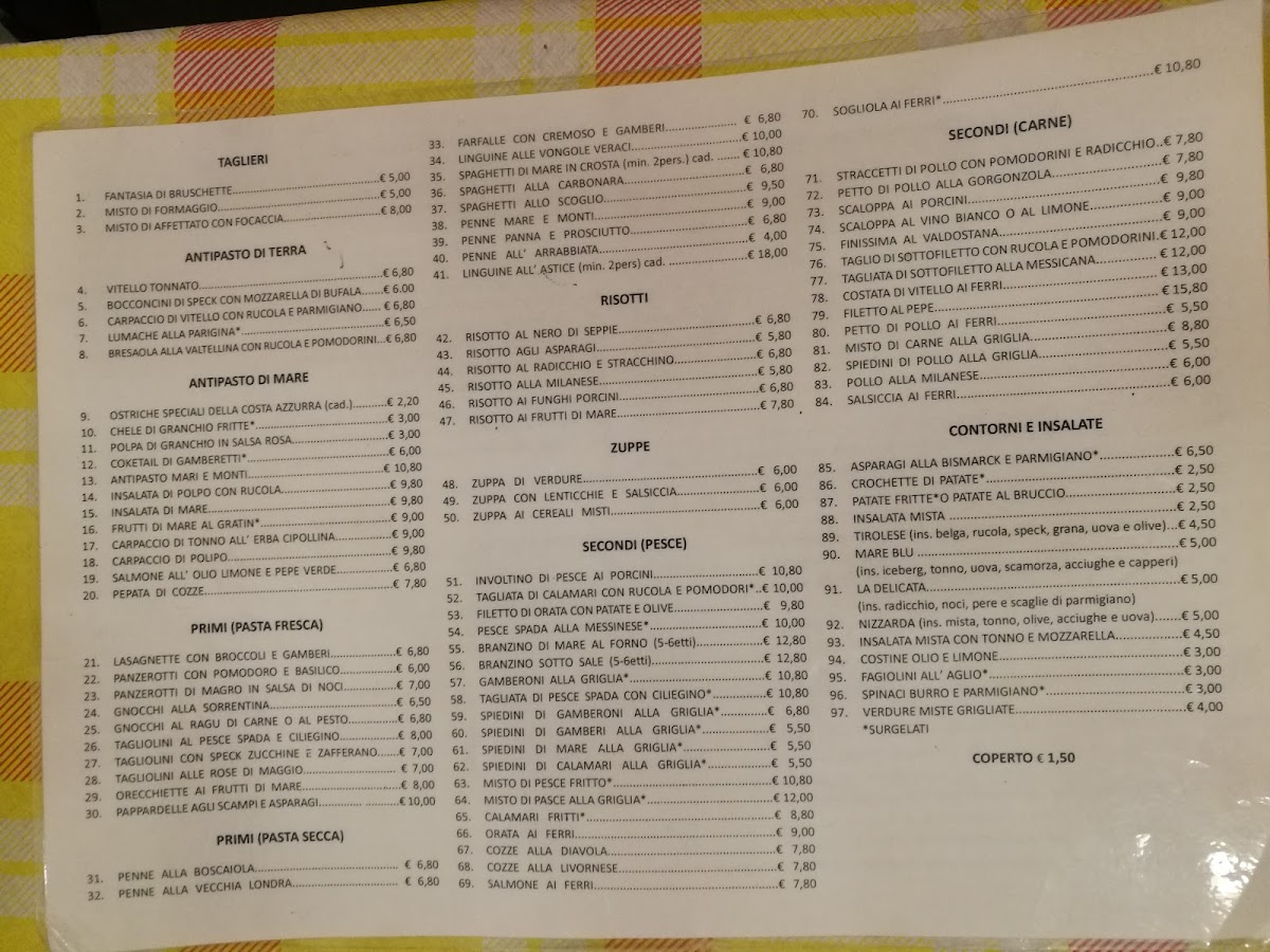 Menu Vecchia Londra-1
