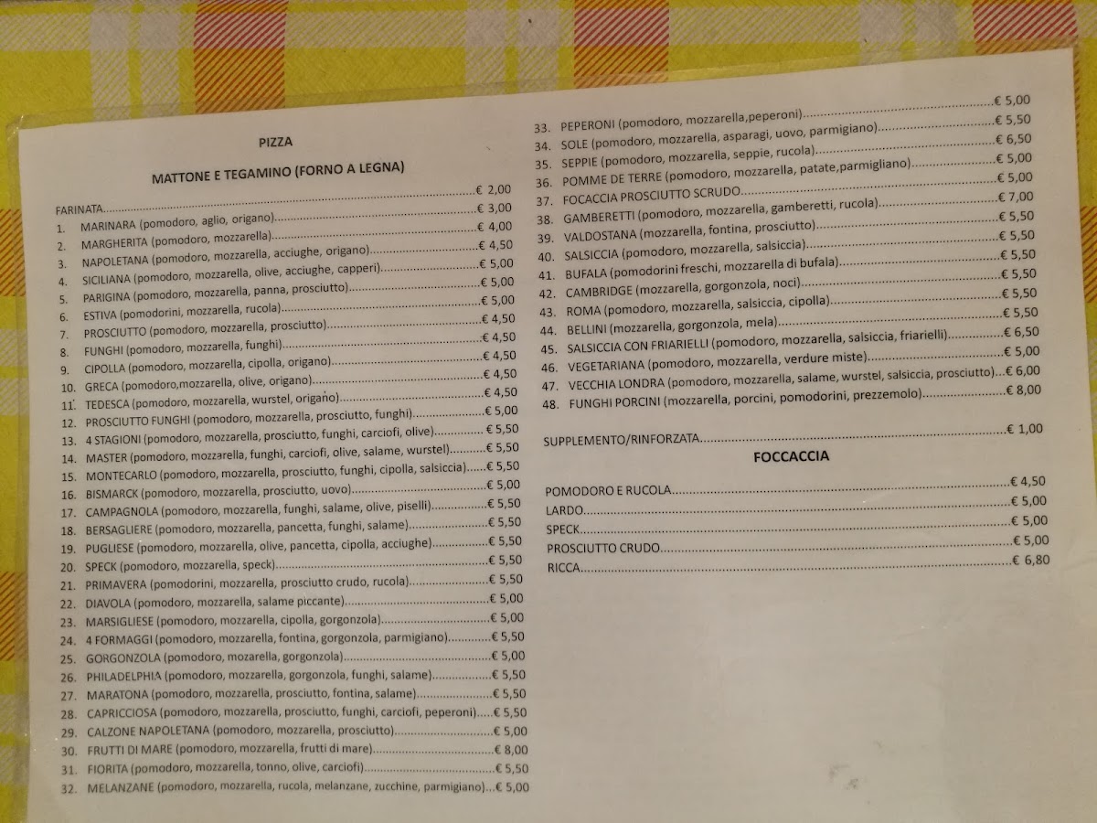 Menu Vecchia Londra-2