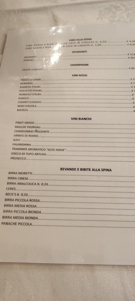 Menu Vecchia Londra-6