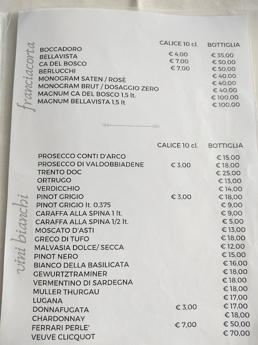 Menu Vecchio Parco-4