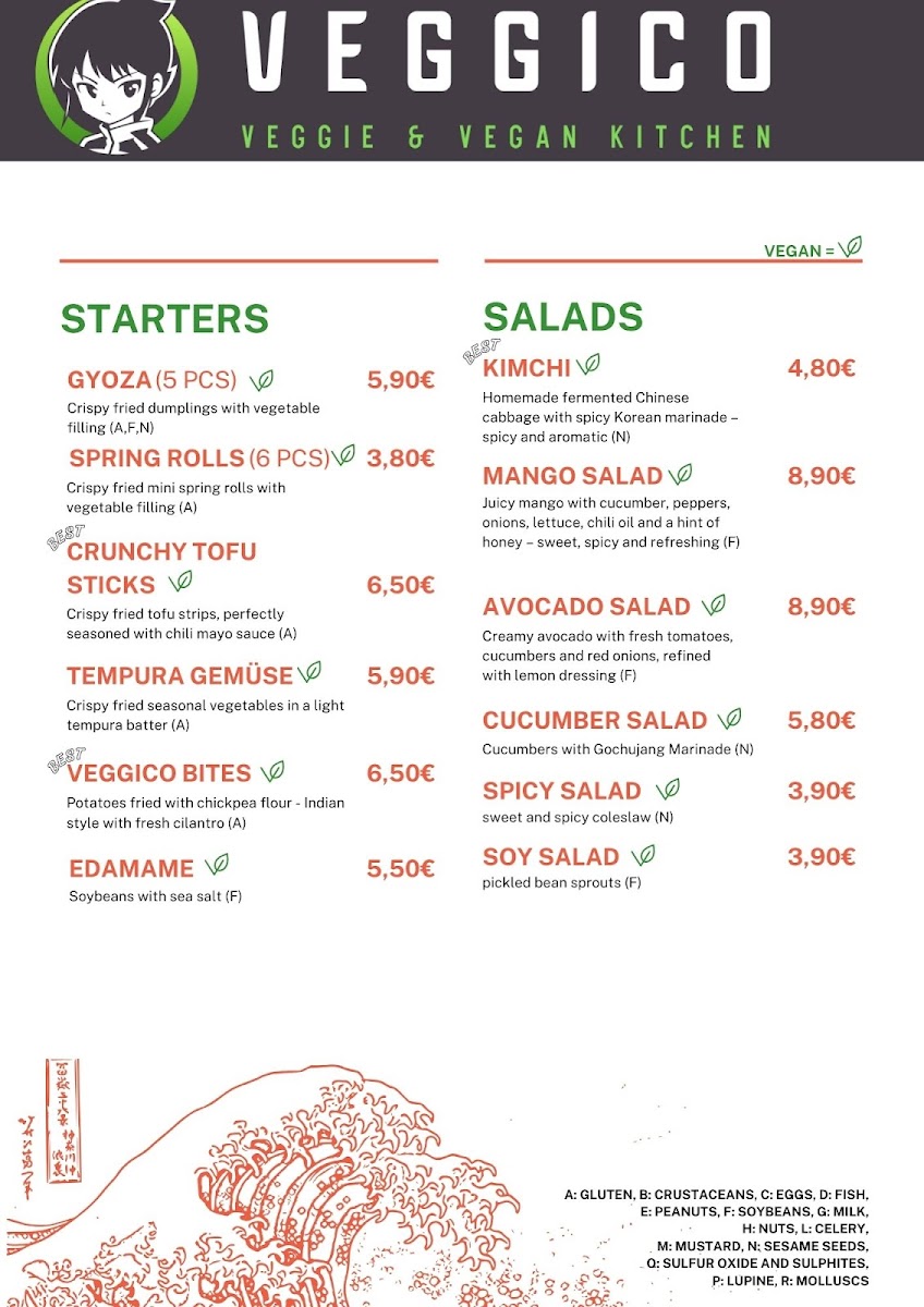 Menu Veggico Wien-3
