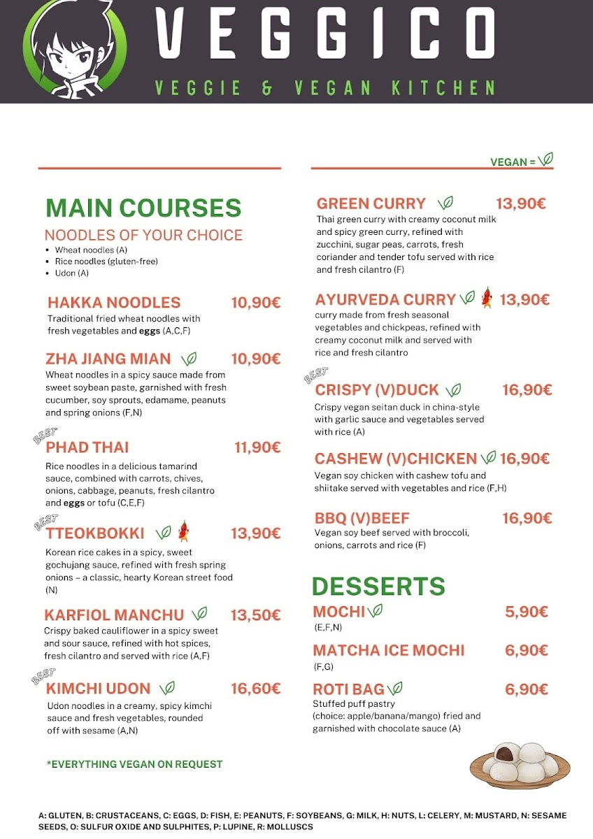 Menu Veggico Wien-4
