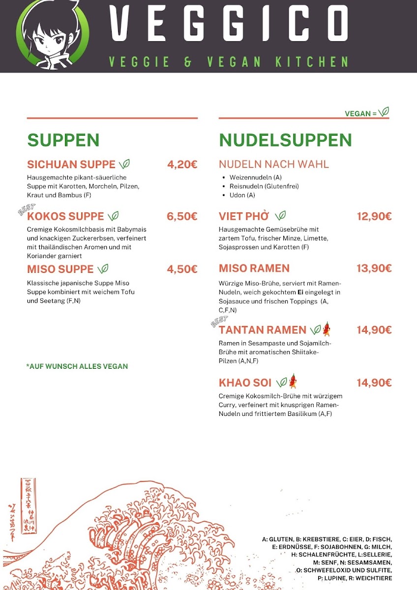 Menu Veggico Wien-8