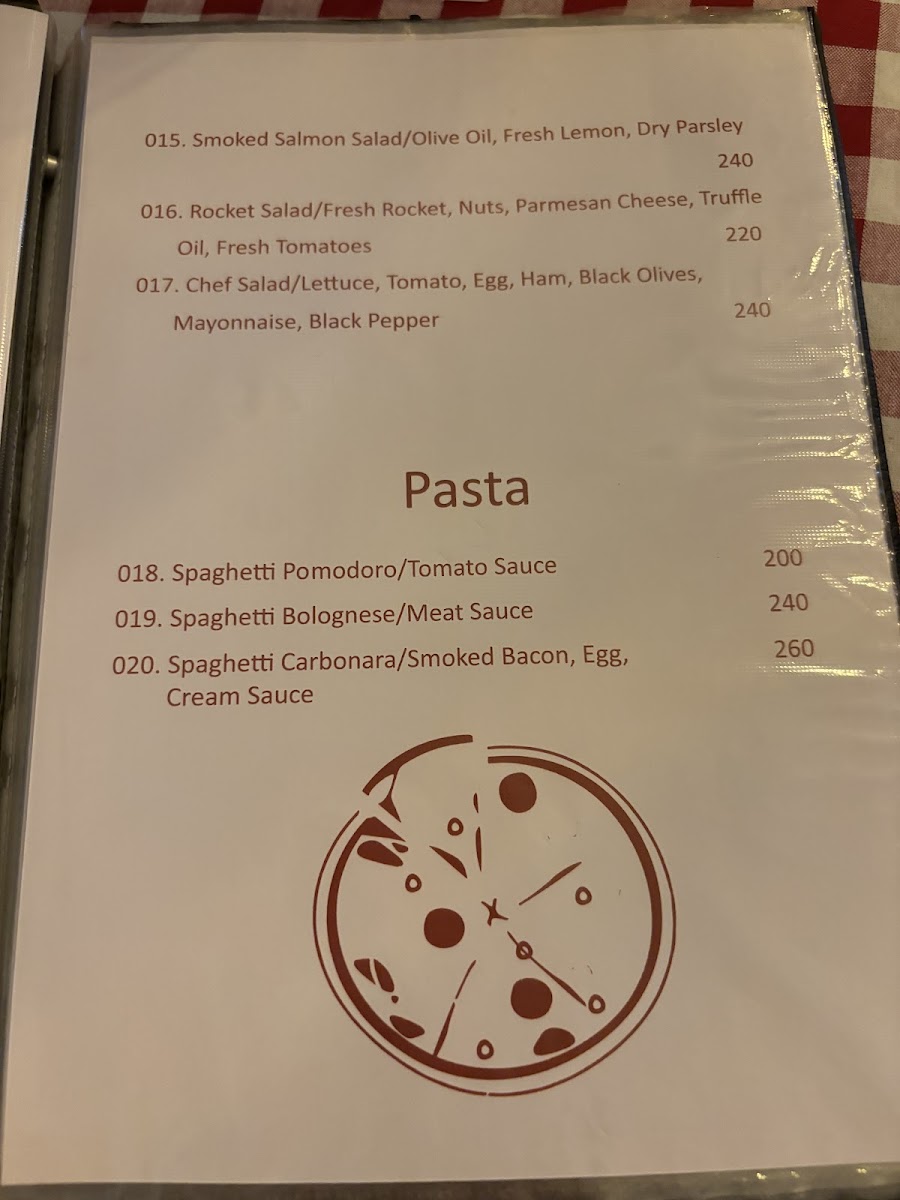 Menu Venezia Italian Restaurant-9