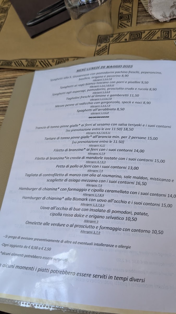 Menu Viennese Restaurant - Cafe-4