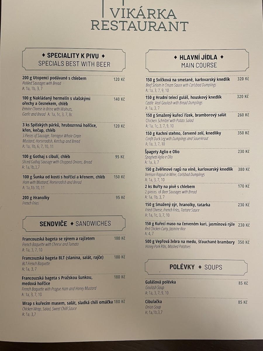 Menu Vikárka Restaurant-4