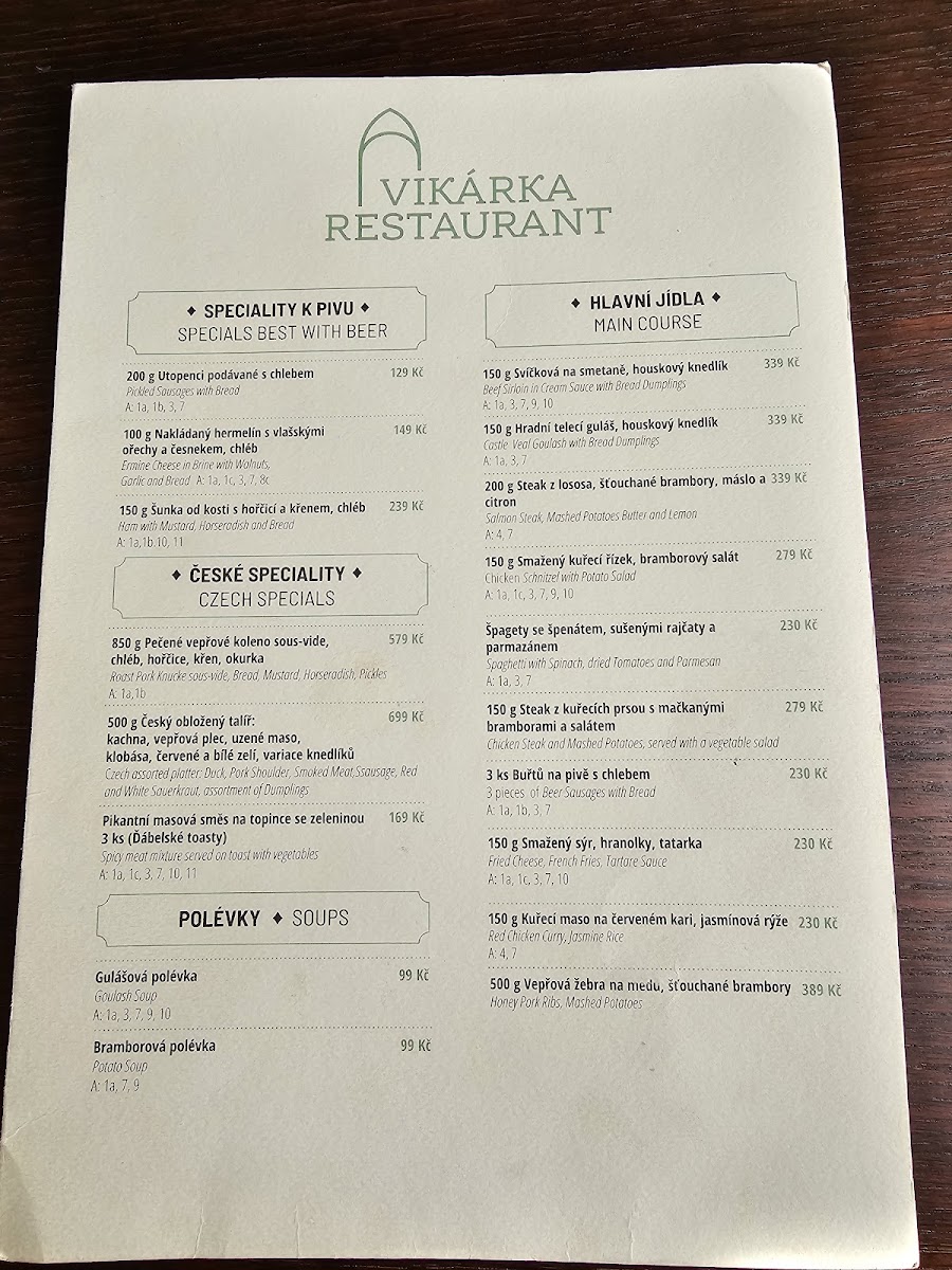 Menu Vikárka Restaurant-5