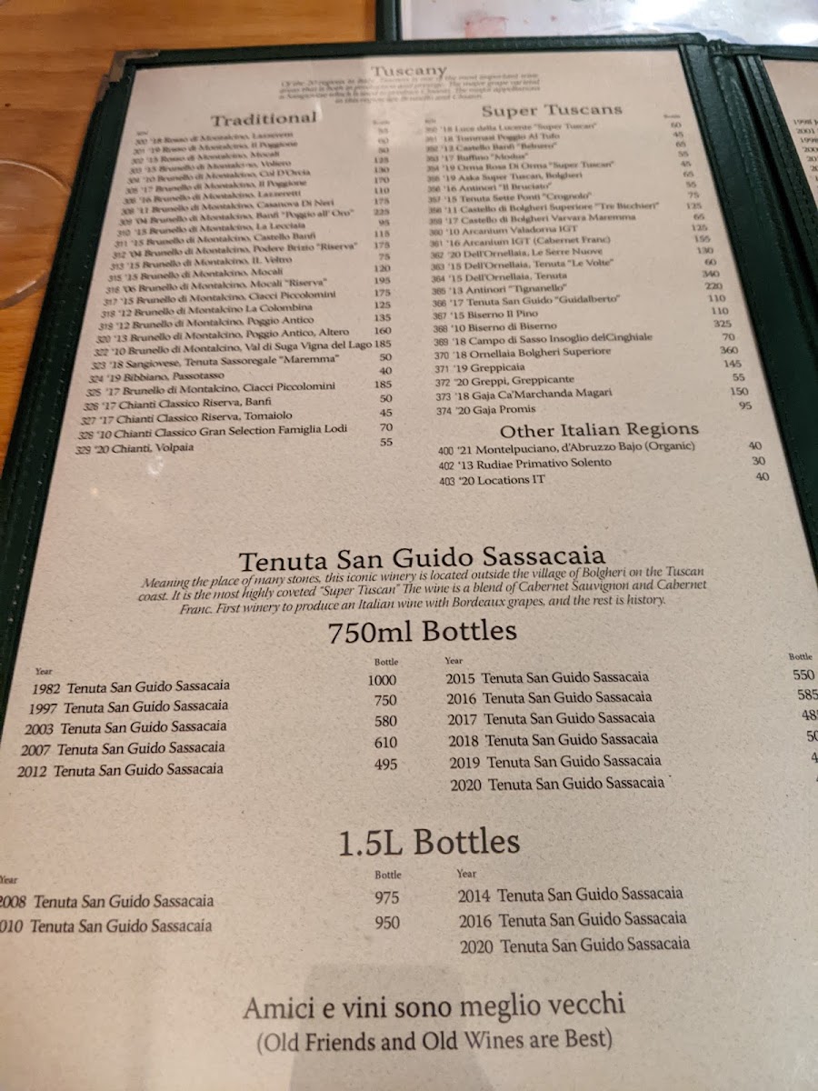 Menu Village Pizzeria & Ristorante-8