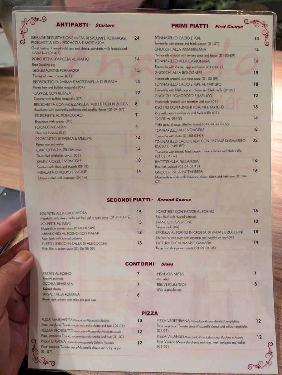 Menu Vinando A Tor Margana-2