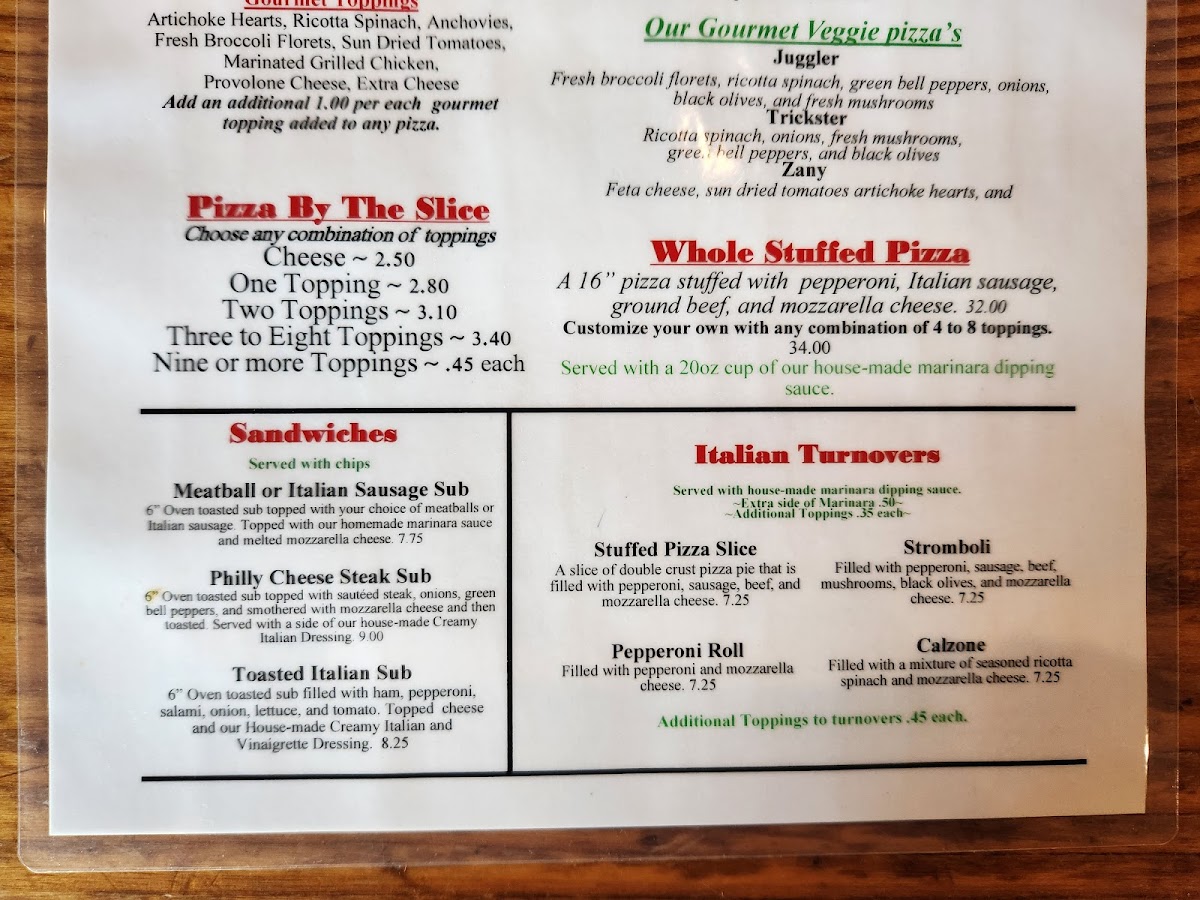 Menu Vitolli's Pizzeria & Italian Eatery-10