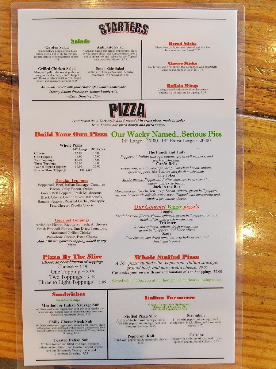 Menu Vitolli's Pizzeria & Italian Eatery-7
