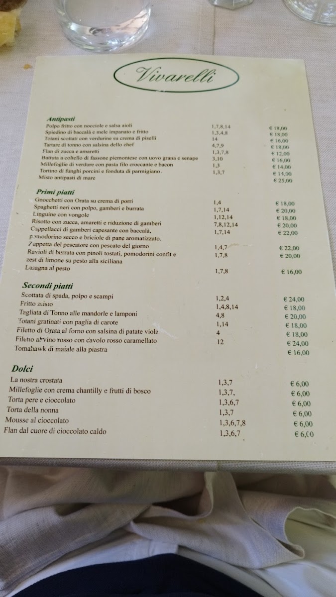 Menu Vivarelli Genova-2