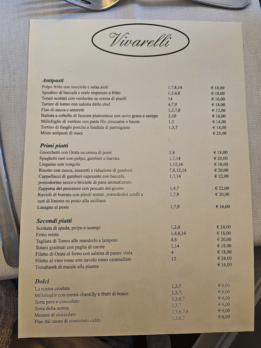 Menu Vivarelli Genova-4