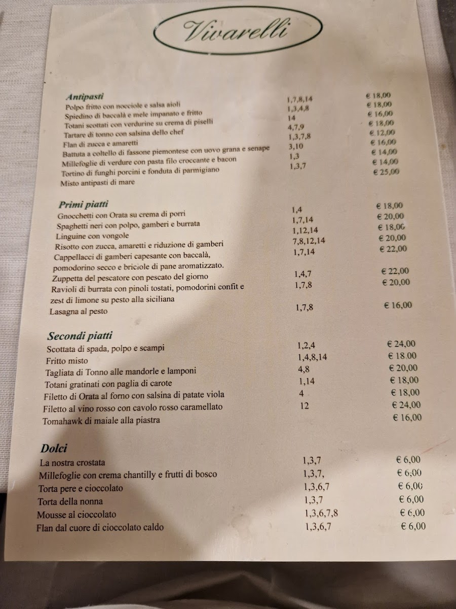 Menu Vivarelli Genova-5