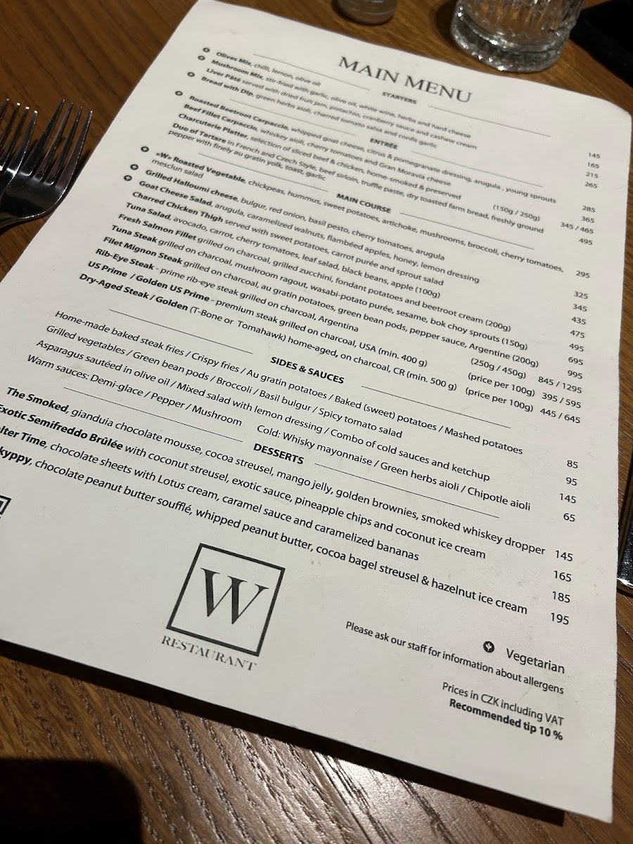 Menu W Restaurant - Meat, Wine & Whiskey-5