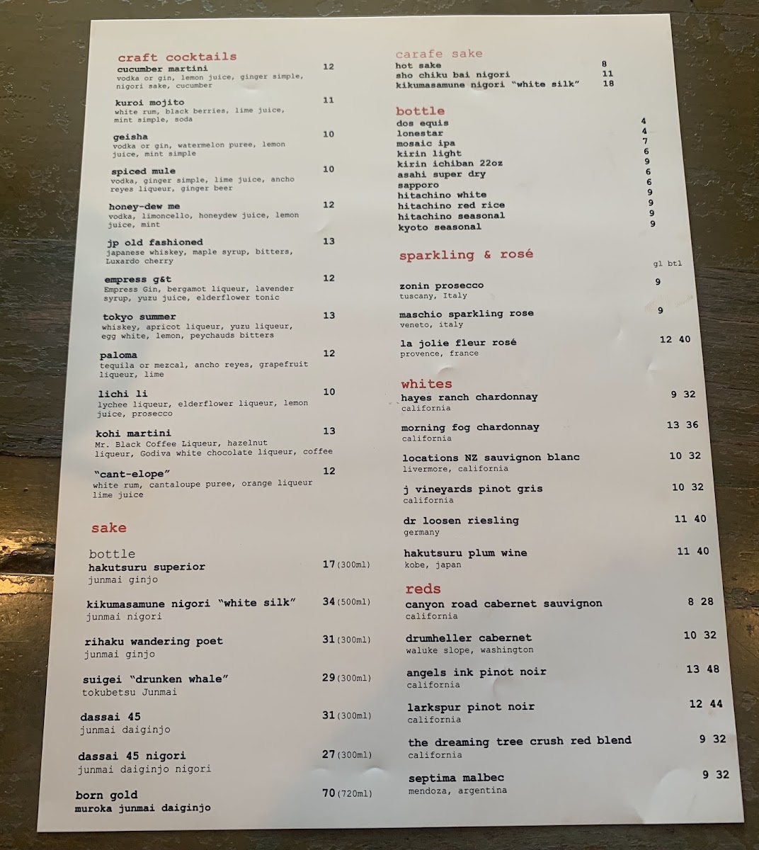 Menu Wabi House-8