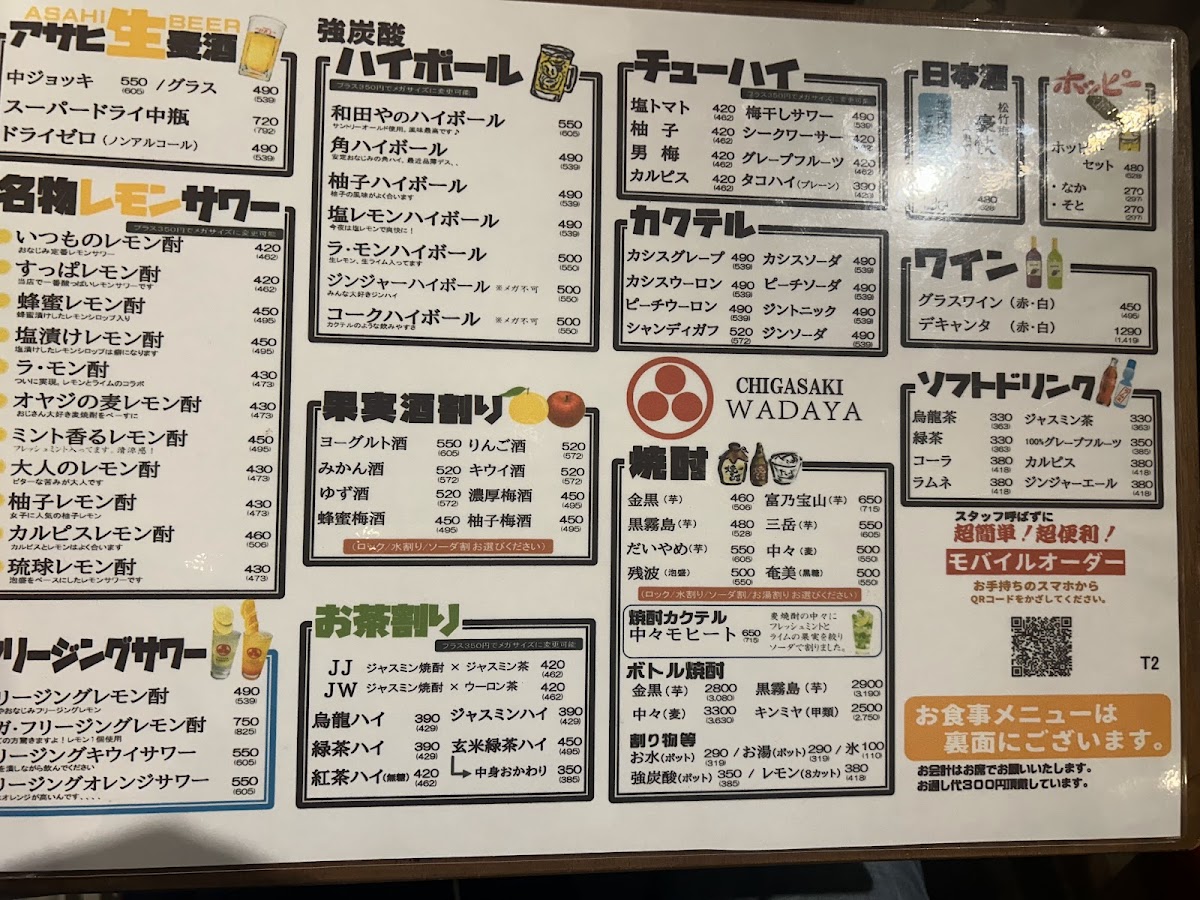 Menu Wadaya Chigasaki-3