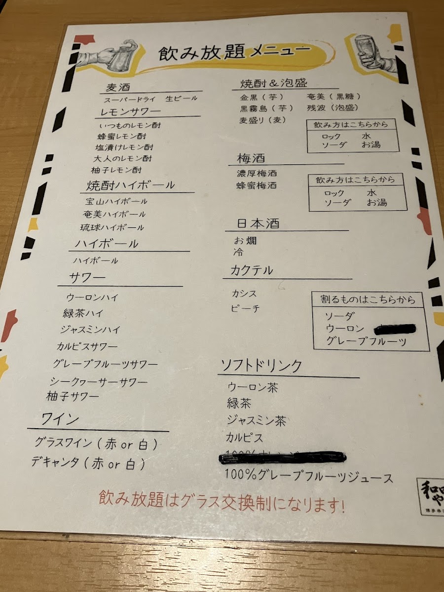 Menu Wadaya Chigasaki-5