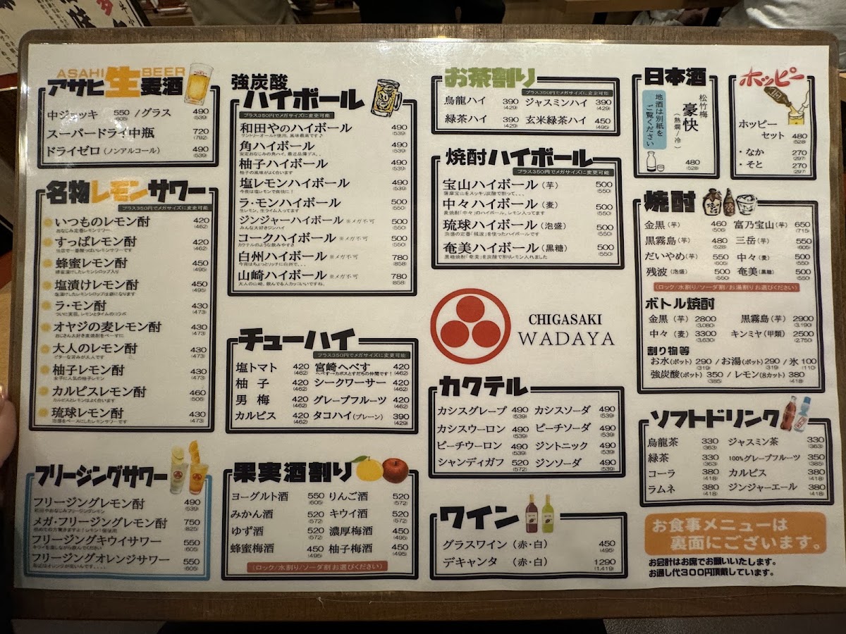 Menu Wadaya Chigasaki-8