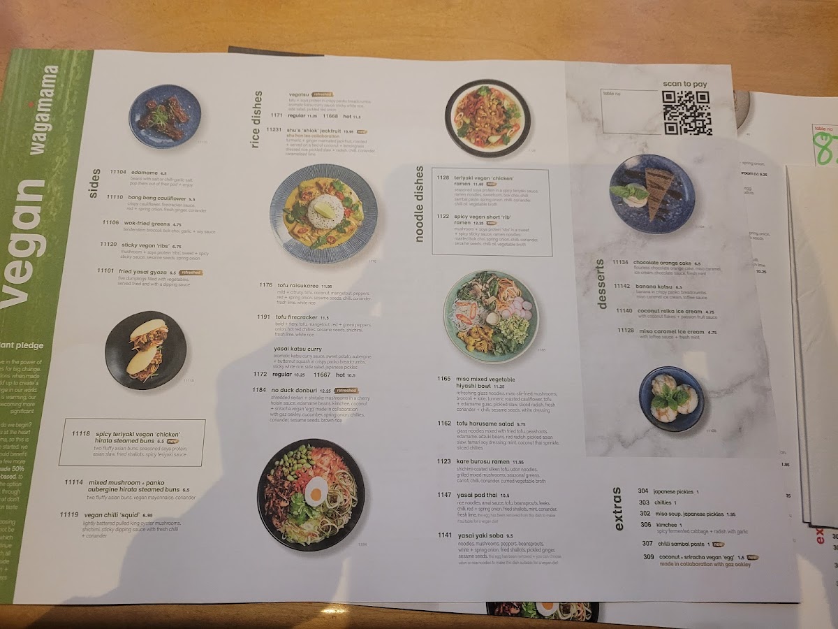 Menu Wagamama Kensington-10