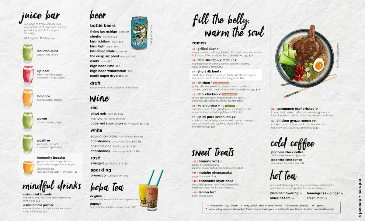 Menu Wagamama, Nomad, New York-1