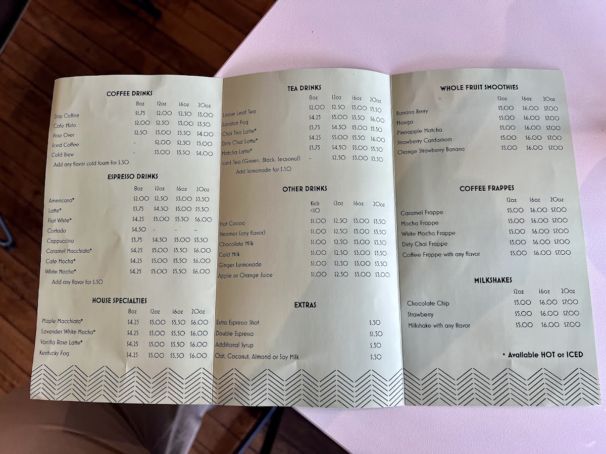 Menu Wall Street Coffee Company-1