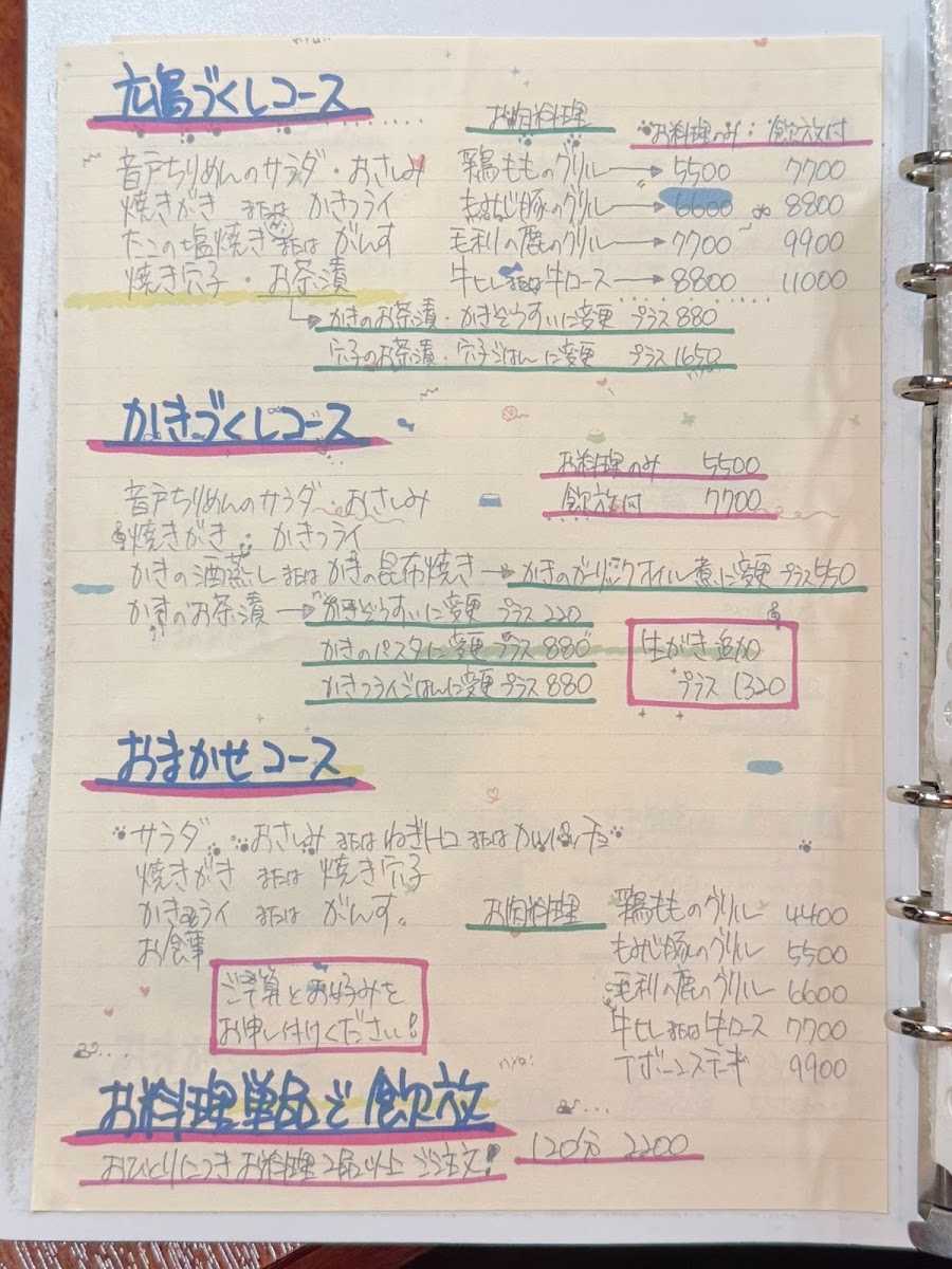 Menu Wanari-1