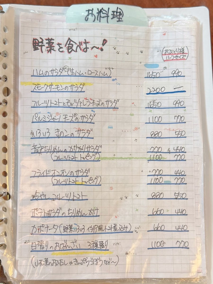 Menu Wanari-2