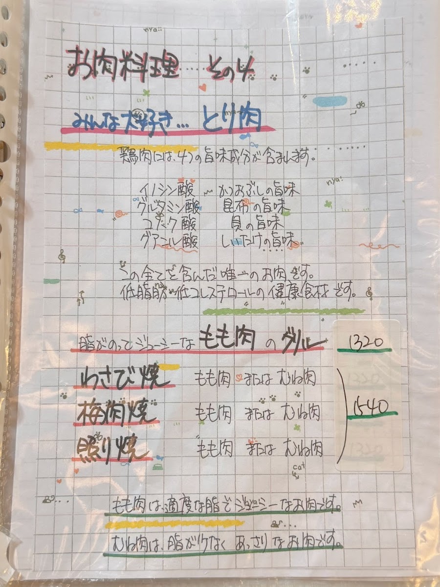 Menu Wanari-3