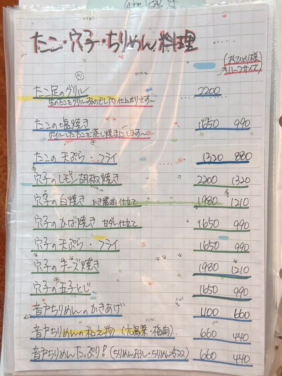 Menu Wanari-4
