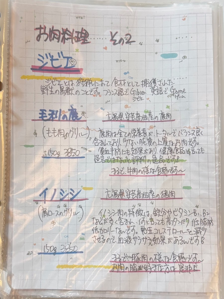 Menu Wanari-5