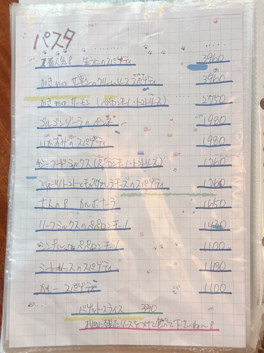 Menu Wanari-6