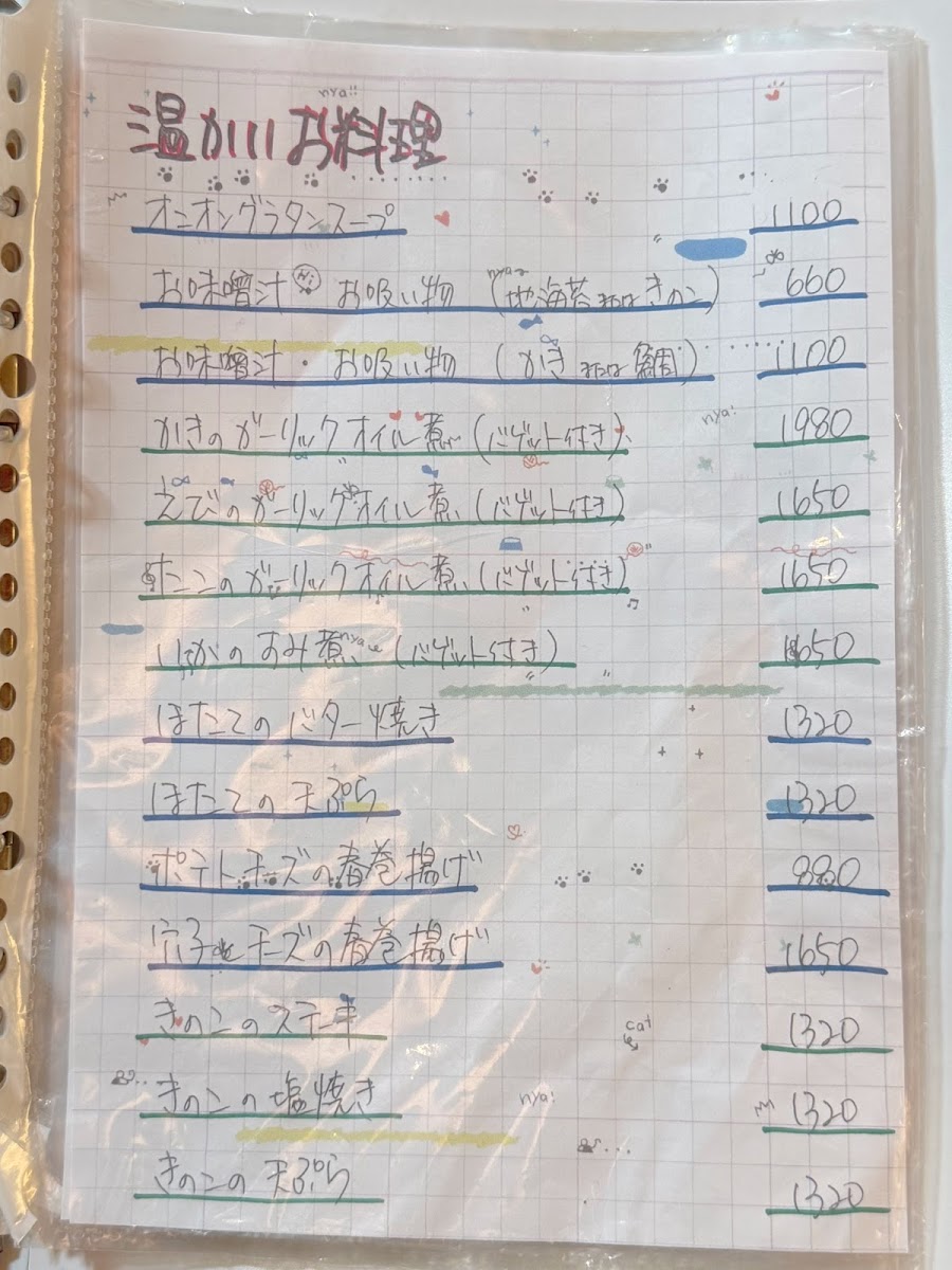 Menu Wanari-7