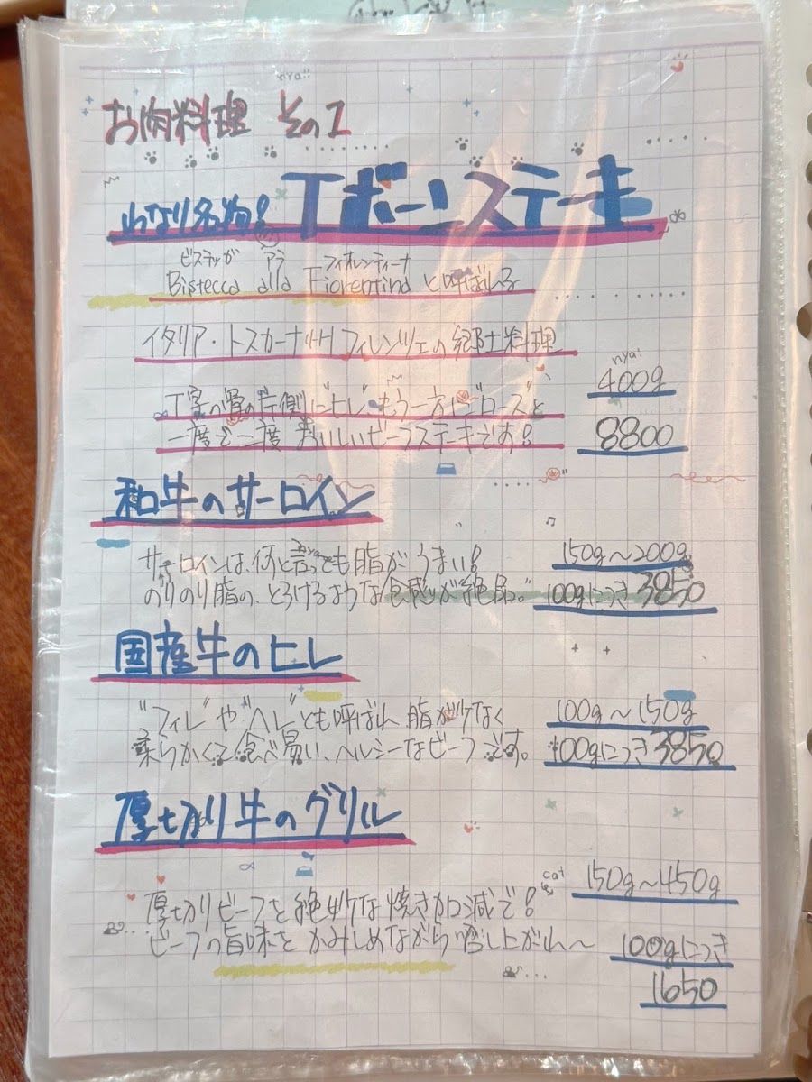 Menu Wanari-8
