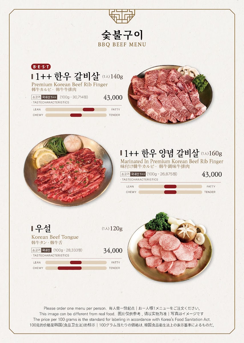 Menu Wangbijip (Jongno Branch)-1